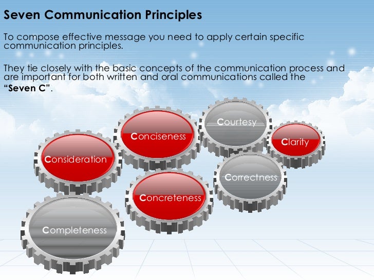 7 principles of communications principles of communication