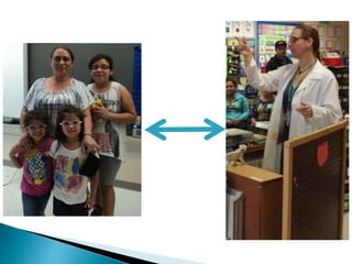 Educon Encienda 2015: Students, Families, Teachers: One Team