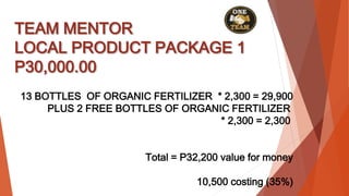 TEAM MENTOR
LOCAL PRODUCT PACKAGE 1
P30,000.00
13 BOTTLES OF ORGANIC FERTILIZER * 2,300 = 29,900
PLUS 2 FREE BOTTLES OF ORGANIC FERTILIZER
* 2,300 = 2,300
Total = P32,200 value for money
10,500 costing (35%)
 
