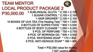 TEAM MENTOR
LOCAL PRODUCT PACKAGE 2
P30,000.00 1 SUBLINQUAL GLUTA * 2,100 = 2,100
1 SUGAR CONTROL * 2,100 = 2,100
1 HAIR GROWER * 2,100 = 2,100
10 BOXES OF UVA TEA (The Healing Tea) * 750 = 7,500
5 BOTTLES OF SUPER FOOD * 900 = 4,500
5 BOTTLES OF BODY CLEANSE * 1,050 = 5,250
5 PCS. OF PERFUME * 750 = 3,750
6 PCS. OF MORINGA OIL * 500 = 3,000
5 PCS. WHITENING SOAP * 170 = 850
5 PCS. ANTI-DENGUE SOAP * 180 = 900
Total = P32,050 value for money
7,527 costing (25%)
 