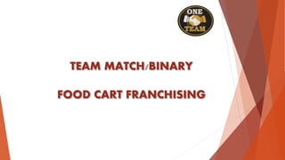 TEAM MATCH/BINARY
FOOD CART FRANCHISING
 