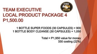 TEAM EXECUTIVE
LOCAL PRODUCT PACKAGE 4
P1,500.00
1 BOTTLE SUPER FOODS (30 CAPSULES) = 900
1 BOTTLE BODY CLEANSE (30 CAPSULES) = 1,050
Total = P1,950 value for money
330 costing (22%)
 