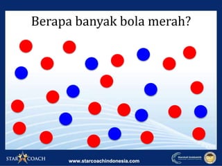 Berapa banyak bola merah?
 