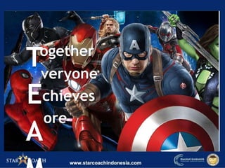 T
E
A
ogether
veryone
chieves
ore
 