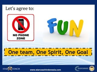 Let’s agree to:
One team, One Spirit, One Goal
 