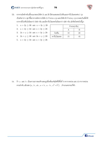          เอกสารทบทวนความรู้คณิตศาสตร์พืนฐาน                70                                                  
 
 
53.  อาหารเม็ดสําหรับเลียงแมวของบริษัท A และ B มีส่วนผสมของโปรตีนและคาร์โบไฮเดรตต่อ 1 ถุง  
เป็นดังตาราง สุดาซืออาหารเม็ดจากบริษัท A จํานวน x ถุง และบริษัท B จํานวน y ถุง มาผสมกันเพือให้
อาหารมีโปรตีนไม่น้อยกว่า 340 กรัม และมีคาร์โบไฮเดรตไม่น้อยกว่า 420 กรัม แล้วข้อใดต่อไปนีถูก 
1.   x + 2y  30  และ  x + 3y  20 
  2.   x + 2y  34  และ x + 3y  28 
  3.   2x + y  34  และ x + 3y  28 
  4.   2x + y  30  และ 3x + y  20 
  5.   x + 2y  34  และ x + 3y  26 
54.  ถ้า a  และ b  เป็นความยาวของด้านของรูปสีเหลียมจัตุรัสทีมีพืนที 9 ตารางหน่วย และ 12 ตารางหน่วย
ตามลําดับ แล้วเซต {a , b , ab , a + b , a – b ,  2 2
a b }   ,จํานวนตรรกยะกีตัว
 
 
 
 
 
 
 
 
 
 
 
 
  จํานวน(กรัม) 
A  B 
โปรตีน 10  20 
คาร์โบไฮเดรต  15  45 
 