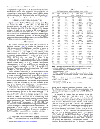 The Astrophysical Journal, 772:110 (16pp), 2013 August 1 Fox et al.
along the line-of-sight to each AGN. This uncertainty translates
directly to the derived metal abundances, and we include it as a
systematic error in our results, although toward RBS 144 we are
able to conﬁrm the MS H i column in the pencil-beam line-of-
sight using a ﬁt to the damping wings of Lyα (see Section 3.2).
3. MAGELLANIC STREAM ABSORPTION
Figure 2 shows the VLT/UVES data covering Ca ii, Na i,
and Ti ii for the RBS 144, PHL 2525, and HE 0056–3622
directions. Figures 3–6 show the HST/COS data for the same
three directions plus NGC 7714, for which no UVES data are
available. In each case we include the 21 cm emission-line
proﬁle for comparison, from either the GASS or LAB survey.
The 21 cm data are shown unbinned in Figure 2, but for display
are rebinned to ﬁve pixels in Figures 3–6. We now discuss the
measurement techniques and present an overview of the MS (or
AVC) absorption seen in each direction.
3.1. Measurements
We used the apparent optical depth (AOD) technique of
Savage & Sembach (1991) to measure the absorption in the
LSR velocity range of the MS for each metal line of interest in
the COS and UVES data sets. In this technique, the AOD in each
pixel as calculated as τa(v) = ln[Fc(v)/F(v)], where Fc is the
continuum level and F is the ﬂux. The apparent column density
in each pixel is then given by Na(v) = (mec/πe2
)[τa(v)/f λ] =
3.768 × 1014
[τa(v)/f λ] cm−2
(km s−1
)−1
, where f is the
oscillator strength of the transition and λ is the wavelength
in Angstroms. This can be integrated over the proﬁle to give the
apparent column density, Na =
vmax
vmin
Na(v)dv. The apparent
column densities in the MS derived from this technique are
given in Tables 2–4 for the RBS 144, NGC 7714, and PHL 2525
directions. The apparent column densities in the AVC toward
HE 0056–3622 are given in Table 5.
All our data have sufﬁcient S/N (see Table 1) to lie in the
regime where the AOD method is reliable (Fox et al. 2005a),
so long as no unresolved saturation is present. This could occur
if narrow unresolved lines are present in the proﬁles, which is
more likely for the COS data than the UVES data. In cases
where doublets or multiplets of the same ion are present in the
data (e.g., Si ii), we used these to check for saturation. When
lines are not detected at 3σ signiﬁcance, we give upper limits
on Na based on the noise measured in the continuum.
For the UVES data, Voigt-component ﬁts to the optical (Ca ii,
Ti ii, and Na i, where present) lines were used to determine the
low-ion component structure in the Stream, using the VPFIT
software package.10
These ﬁts account for the UVES instru-
mental line spread function, assumed to be a Gaussian with a
FWHM of 4.3 km s−1
. Each ion was ﬁt independently, with
the number of components chosen to be the minimum neces-
sary to match the data (see Figure 2): three MS components for
RBS 144 and two AVC components for HE 0056–3622. Note
that we use the UVES data to derive the component structure be-
cause of their superior velocity resolution compared to the COS
data (4.3 km s−1
versus ≈19 km s−1
FWHM), though we note
that Ca ii does not necessarily trace the same low-ion phase as
the UV metal lines because of its low ionization potential.
3.2. MS Absorption toward RBS 144
The central LSR velocity of the MS in the RBS 144 direction
is 92 km s−1
, as deﬁned by the peak of the GASS 21 cm emission
10 Available at http://www.ast.cam.ac.uk/∼rfc/vpﬁt.html.
Table 2
MS Column Densities and Ion Abundances toward RBS144
Ion Line log (X/H) a IPb log Na(MS) [Xi/H]MS
c
(Å) (eV) (Na in cm−2)
H i 21 cm 0.0 13.6 20.17d · · ·
O i 1302 −3.31 13.6 >14.69 >−2.16
C i 1656 −3.57 11.3 <13.39 <−3.20
C ii 1334 −3.57 24.4 >14.62 >−1.98
Al ii 1670 −5.55 18.8 12.86 ± 0.05e −1.75 ± 0.05e
Ni ii 1370 −5.78 18.2 <13.84 <−0.54
Si ii 1260 −4.49 16.3 >13.68 >−1.99
Si ii 1193 −4.49 16.3 >13.88 >−1.80
Si ii 1190 −4.49 16.3 >13.99 >−1.68
Si ii 1526 −4.49 16.3 14.12 ± 0.04 −1.56 ± 0.04
Si ii 1304 −4.49 16.3 14.09 ± 0.09 −1.58 ± 0.09
Si iii 1206 −4.49 33.5 >13.56 >−2.12
S ii 1259 −4.88 23.3 14.16 ± 0.12f −1.13 ± 0.12f
S ii 1253 −4.88 23.3 <14.49 <−0.79
S ii 1250 −4.88 23.3 <14.82 <−0.46
Fe ii 1608 −4.50 16.2 14.12 ± 0.08 −1.55 ± 0.08
Fe ii 1144 −4.50 16.2 13.99 ± 0.07 −1.68 ± 0.07
N i 1200.0 −4.17 14.5 <14.10 <−1.90
C iv 1548 −3.57 64.5 <13.51 <−3.08
C iv 1550 −3.57 64.5 <13.86 <−2.74
Si iv 1393 −4.49 45.1 <13.11 <−2.57
Si iv 1402 −4.49 45.1 <13.25 <−2.43
N v 1238 −4.17 97.9 <13.48 <−2.51
N v 1242 −4.17 97.9 <13.66 <−2.33
Ca ii 3934 −5.66 11.9 12.27 ± 0.02 −2.23 ± 0.10
Ca ii 3969 −5.66 11.9 12.34 ± 0.03 −2.16 ± 0.10
Na i 5891 −5.76 5.1 <11.12 <−3.28
Na i 5897 −5.76 5.1 <11.42 <−2.99
Ti ii 3384 −7.05 13.6 <11.81 <−1.30
Notes. LSR velocity integration range for MS in this direction is 65–210 km s−1.
For O i 1302 and Si ii 1304, measurements were made on night-only data.
a Solar photospheric abundance (Asplund et al. 2009).
b Ionization potential Xi → Xi+1.
c [Xi/H]MS = log [Xi/H i]MS–log (X/H) . Upper/lower limits are 3σ/1σ.
These abundances are not corrected for ionization. Only the statistical error is
given.
d Value given is GASS survey measurement (14.4 beam). LAB survey gives
log N(H i) = 20.27 (30 beam).
e Line potentially saturated.
f Velocity range adjusted to 65–135 km s−1 to avoid blend.
proﬁle. The H i proﬁle extends over the range 75–140 km s−1
.
The UV absorption lines show absorption centered near the same
velocity, but covering a more extended interval of 65–210 km s−1
(Figure 3).
The following UV metal lines are detected in the MS:
O i 1302, C ii 1334, Si ii 1260, 1193, 1190, 1526, 1304,
Si iii 1206, S ii 1259, Al ii 1670, and Fe ii 1144, 1608. Several
of these lines are saturated; the lines which appear unsaturated,
from which we derive ionic column densities, are Si ii 1526,
1304, S ii 1259, Al ii 1670, and Fe ii 1144, 1608 (see Table 2).
However, for Al ii 1670, we cannot rule out unresolved satura-
tion, since the line reaches a normalized depth of 0.8. No detec-
tion is seen in the high ion doublets C iv 1548, 1550, Si iv 1393,
1402, and N v 1238, 1242, or in the low-ion lines Ni ii 1370,
S ii 1253, 1250, or N i 1200.7. Among the N i 1199.5, 1200.2,
1200.7 triplet, only the 1200.7 line is shown on Figure 3 since
absorption at MS velocities in the ﬁrst two lines is blended. Two
high-velocity components can be discerned in the UV proﬁles.
The primary MS component (closely aligned with the 21 cm
emission) is centered near 100 km s−1
. A secondary component
4
 