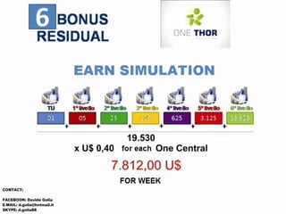 Onethor presentation in English