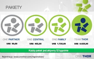 PAKIETY
Każdypakiet jestaktywny52tygodnie
US$ 402,50US$ 50,00 US$ 8.625,00US$ 1.725,00
ONE CENTRALONE PARTNER TEAM THORONE FAMILY
Rejestracja: www.onethor.com/registration/
 