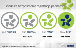 Bonus za bezpośrednią rejestracje partnerów
ONE CENTRALONE PARTNER TEAM THORONE FAMILY
US$ 30,00 US$ 150,00 US$ 750,00-
Rejestracja: www.onethor.com/registration/
 