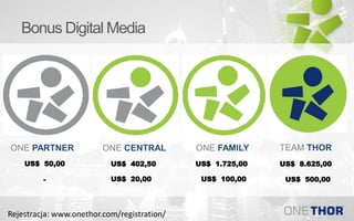 Bonus Digital Media
US$ 402,50US$ 50,00 US$ 8.625,00US$ 1.725,00
ONE CENTRALONE PARTNER TEAM THORONE FAMILY
US$ 20,00 US$ 100,00 US$ 500,00-
Rejestracja: www.onethor.com/registration/
 