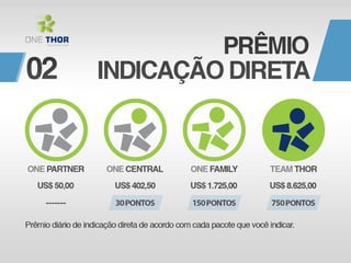 apresentação ONE THOR!