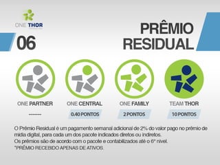 apresentação ONE THOR!