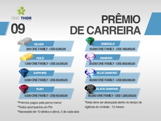 apresentação ONE THOR!