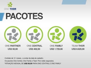 Onethor Apresentação Oficial