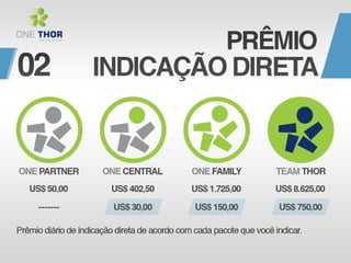 Onethor Apresentação Oficial