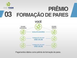 Onethor Apresentação Oficial