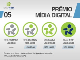 Onethor Apresentação Oficial