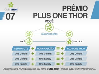 Onethor Apresentação Oficial