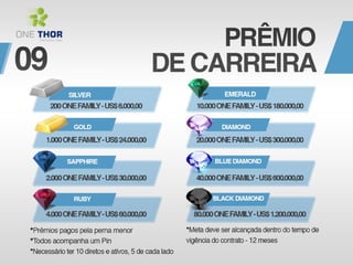 Onethor Apresentação Oficial