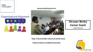 Shravan Shetty
Career Coach
Content :Stacy Land
https://www.linkedin.com/in/consultshravan/
https://medium.com/@shravanshetty
www.consultshravan.com
 