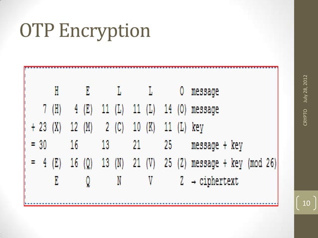 One Time Pad Encryption Technique
