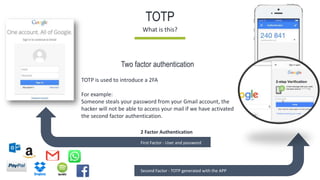 Totp Code Example ToTP | PPTX