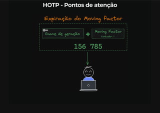OTP - One Time Password