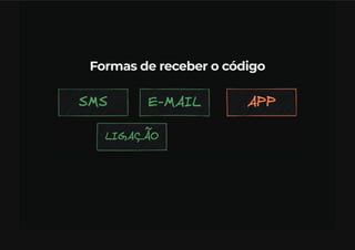 OTP - One Time Password