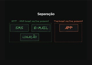 OTP - One Time Password