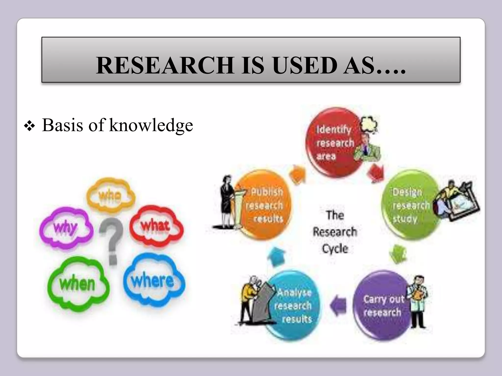  Basis of knowledge
RESEARCH IS USED AS….
 