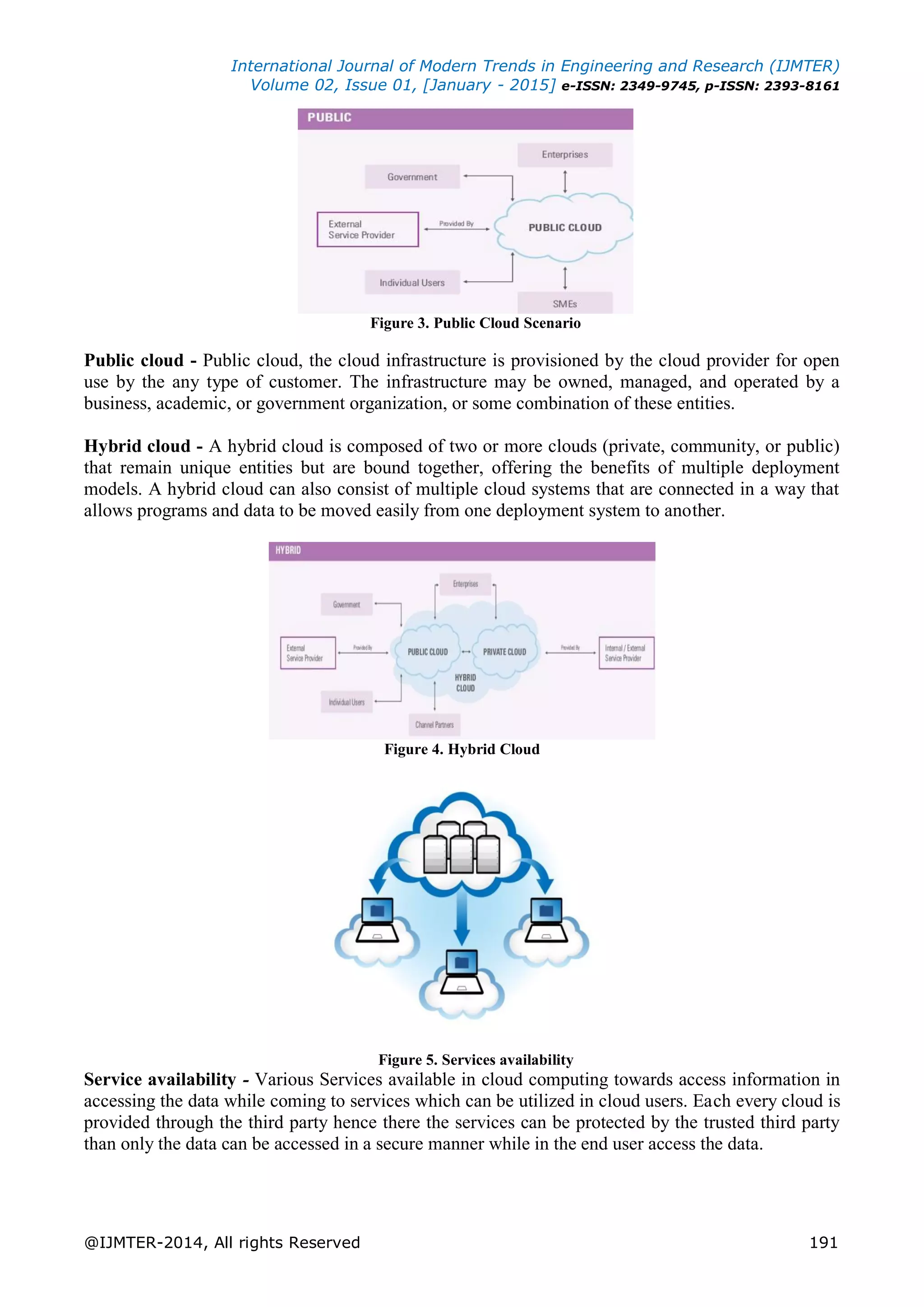 International Journal of Modern Trends in Engineering and Research (IJMTER)
Volume 02, Issue 01, [January - 2015] e-ISSN: 2349-9745, p-ISSN: 2393-8161
@IJMTER-2014, All rights Reserved 191
Figure 3. Public Cloud Scenario
Public cloud - Public cloud, the cloud infrastructure is provisioned by the cloud provider for open
use by the any type of customer. The infrastructure may be owned, managed, and operated by a
business, academic, or government organization, or some combination of these entities.
Hybrid cloud - A hybrid cloud is composed of two or more clouds (private, community, or public)
that remain unique entities but are bound together, offering the benefits of multiple deployment
models. A hybrid cloud can also consist of multiple cloud systems that are connected in a way that
allows programs and data to be moved easily from one deployment system to another.
Figure 4. Hybrid Cloud
Figure 5. Services availability
Service availability - Various Services available in cloud computing towards access information in
accessing the data while coming to services which can be utilized in cloud users. Each every cloud is
provided through the third party hence there the services can be protected by the trusted third party
than only the data can be accessed in a secure manner while in the end user access the data.
 