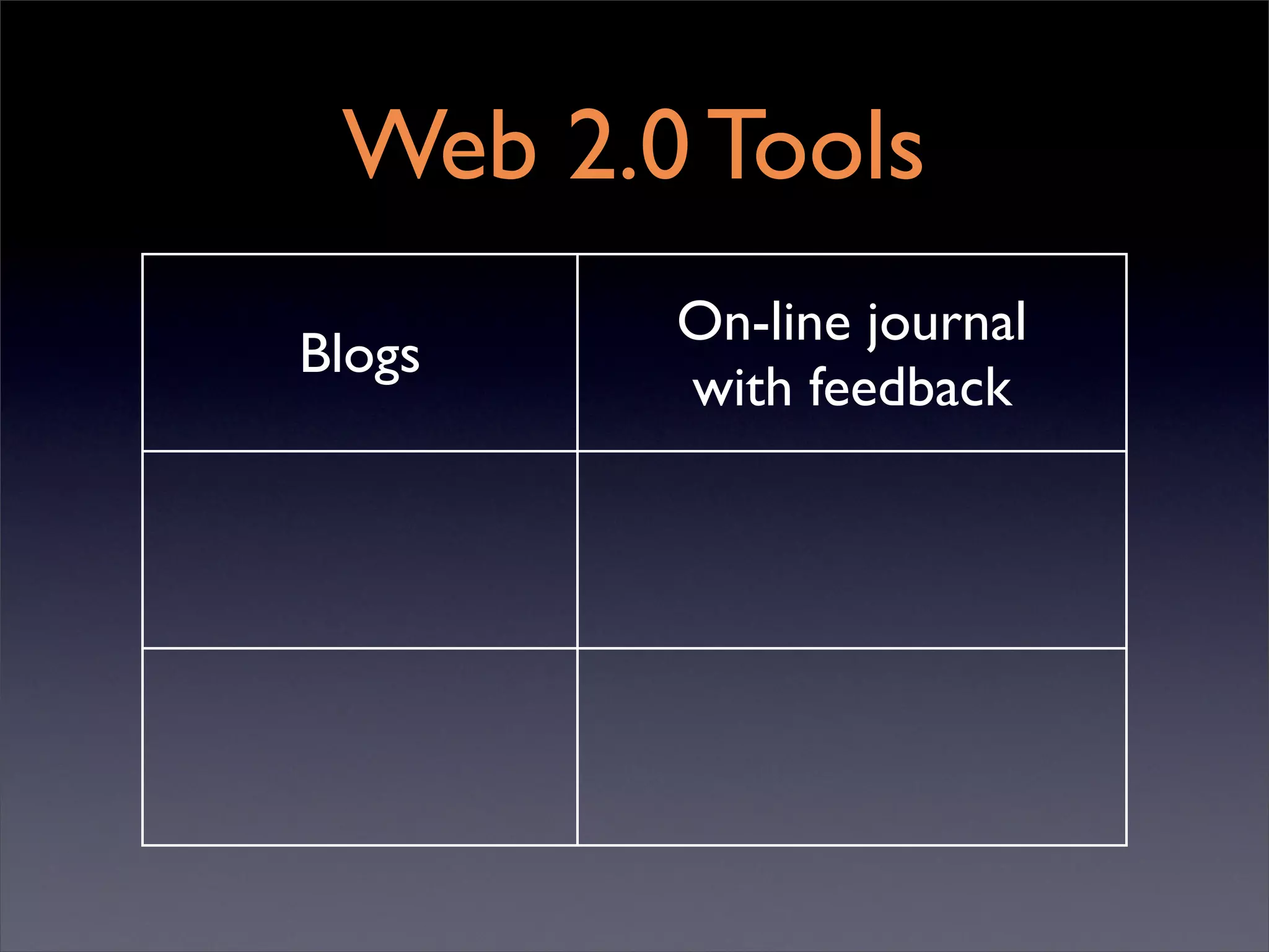 One to One Starts with One (ITSC '08)
