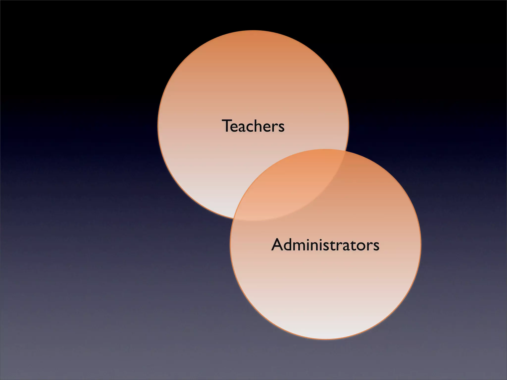 One to One Starts with One (ITSC '08)