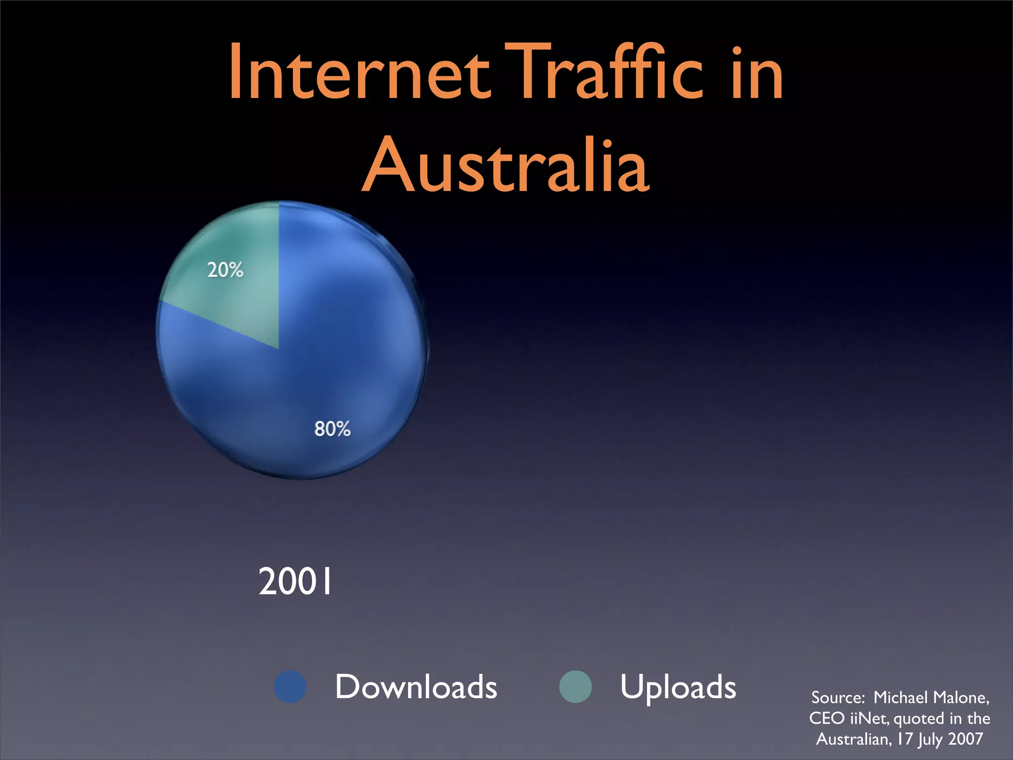 One to One Starts with One (ITSC '08)
