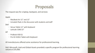 Proposals
The request was for a laptop, backpack, and services
Apple
• MacBook Air 11” and 13”
• Included iPads in the discussion with students and staff
Dell
• Venue Tablet 11” with Keyboard
• Latitude 3340 13”
HP
• ProBook 430 G1
• Pro X2 410G1 Tablet with Keyboard
All manufactures offered some assistance for professional learning.
Dell, Microsoft, Intel and Global Assets provided a specific program for professional learning
valued at $35,000.
 