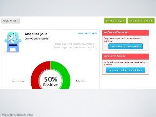 Monica Burns @ClassTechTips
 