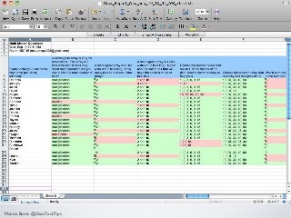 Monica Burns @ClassTechTips
 