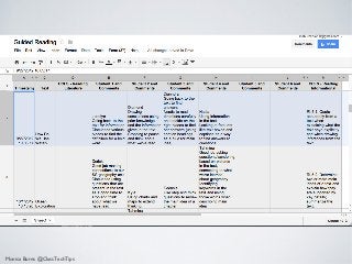 Monica Burns @ClassTechTips
 