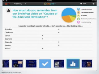 Monica Burns @ClassTechTips
 