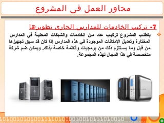 ‫المشروع‬ ‫فى‬ ‫العمل‬ ‫محاور‬
7-‫تطويرها‬ ‫الجارى‬ ‫للمدارس‬ ‫الخادمات‬ ‫تركيب‬
‫المدارس‬ ‫في‬ ‫المحليية‬ ‫والشبكات‬ ‫الخادمات‬ ‫مين‬ ‫عدد‬ ‫تركييب‬ ‫المشروع‬ ‫يتطليب‬
‫تجهيزها‬ ‫سبق‬ ‫قد‬ ‫كان‬ ‫إذا‬ ‫المدارس‬ ‫هذه‬ ‫في‬ ‫الموجودة‬ ‫المكانات‬ ‫وتعديل‬ ‫المختارة‬
‫شركة‬ ‫ضم‬ ‫ويمكن‬ .‫بذلك‬ ‫خاصة‬ ‫وأنظمة‬ ‫برمجيات‬ ‫من‬ ‫ذلك‬ ‫يسيتلزم‬ ‫وما‬ ‫قبل‬ ‫من‬
.‫المجموعة‬ ‫لهذه‬ ‫المجال‬ ‫هذا‬ ‫في‬ ‫متخصصة‬
 