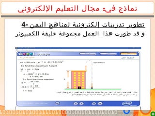 :‫اللكتروني‬ ‫التعليم‬ ‫مجال‬ ‫في‬ ‫نماذج‬
4- ‫اليمن‬ ‫لمناهج‬ ‫إلكترونية‬ ‫تدريبات‬ ‫تطوير‬
‫العمل‬ ‫هذا‬ ‫طورت‬ ‫قد‬ ‫و‬‫للكمبيونر‬ ‫خليفة‬ ‫مجموعة‬
 
