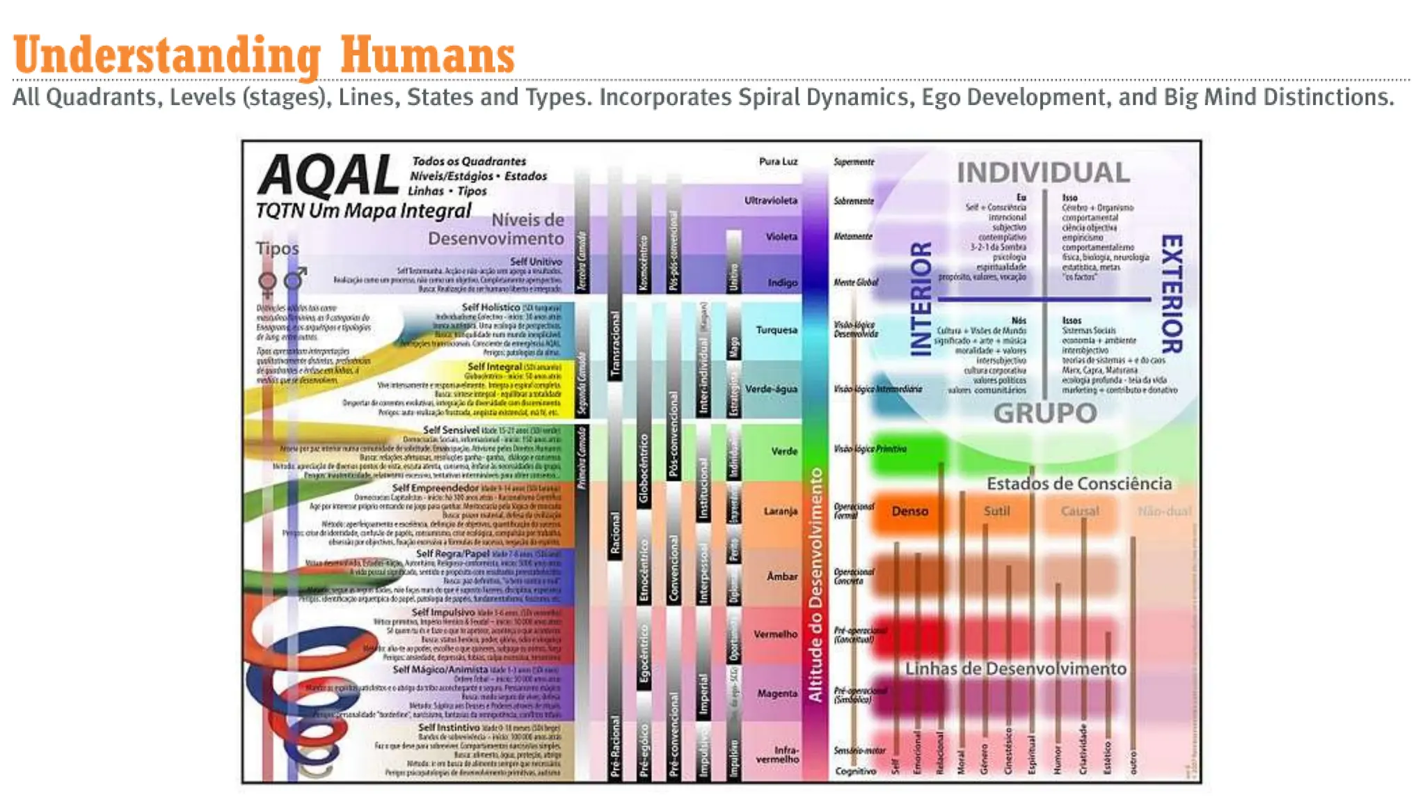 Human-Centric Marketing