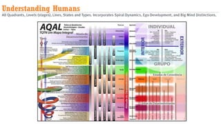 Human-Centric Marketing