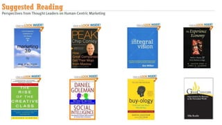 Human-Centric Marketing