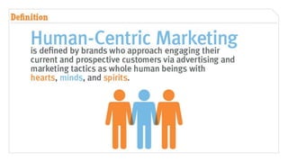 Human-Centric Marketing