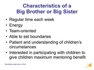 Characteristics of a Big Brother or Big Sister Regular time each week Energy  Team-oriented  Able to set boundaries  Patient and understanding of children’s circumstances  Interested in participating with children to give children maximum mentoring benefit 
