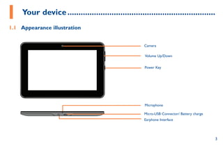 3
1	Your device�������������������������������������������������������������������
1.1	 Appearance illustration
Volume Up/Down
Power Key
Micro-USB Connector/ Battery charge
Camera
Microphone
Earphone Interface
 
