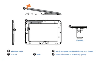 4
Slot for 3G Module (Alcatel onetouch EVO7 3G Module)
Reset Alcatel onetouch EVO7 3G Module (Optional)
(Optional)
SD Card
Removable Frame
 