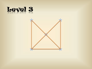 Level 3